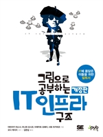 그림으로 공부하는 IT 인프라 구조